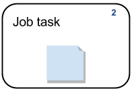 2 Job task