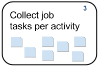 3 Collect job tasks per activity