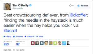 Tim O'Reilly tweet on crowdsourcing