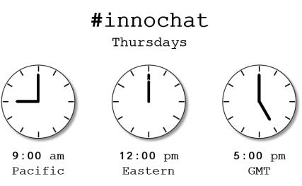 Innochat clocks